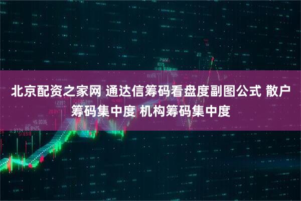 北京配资之家网 通达信筹码看盘度副图公式 散户筹码集中度 机构筹码集中度